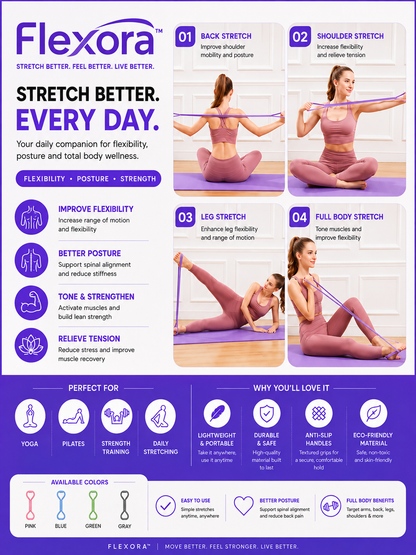 Flexora™ Stretch Board – Full-Body Flexibility & Resistance Trainer